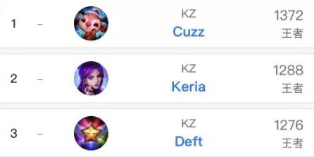 的心理素质 的心理素质