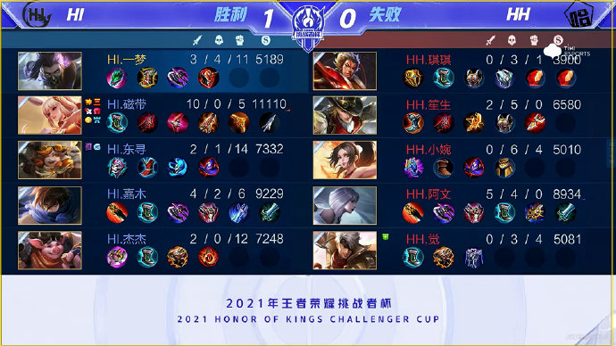 在一场备受 在一场备受