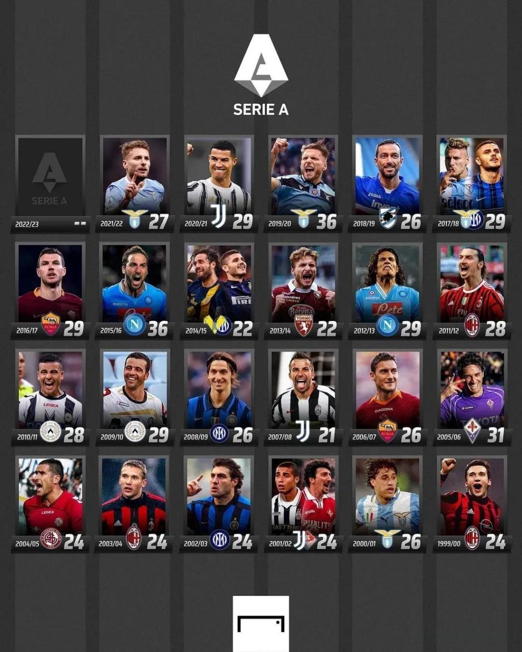 以往所在的 以往所在的