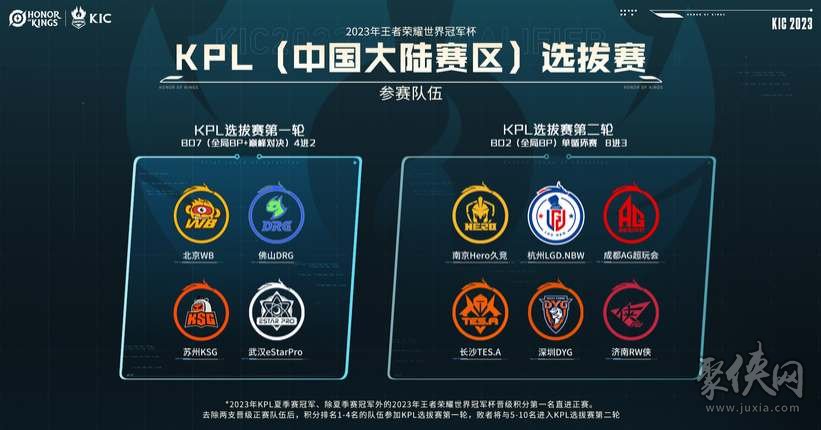 已经堪称惊 已经堪称惊