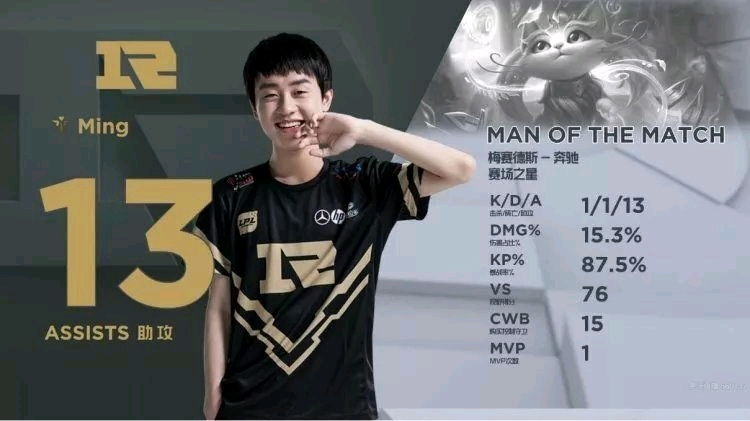 争与张力 争与张力