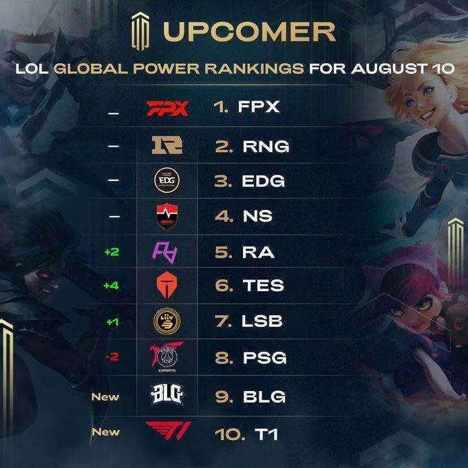 从第一球开 从第一球开